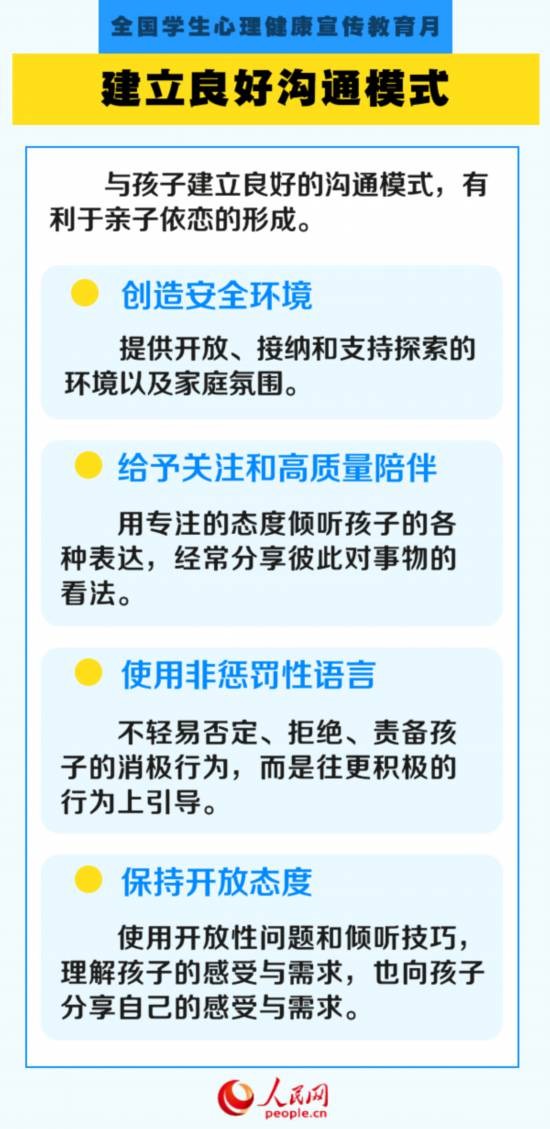 如何守护孩子心理健康？家长需要知道这6方面