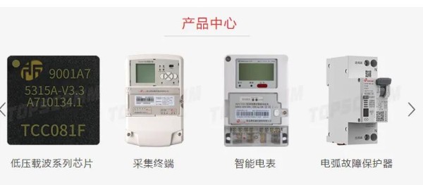 图片来源：鼎信通讯官网