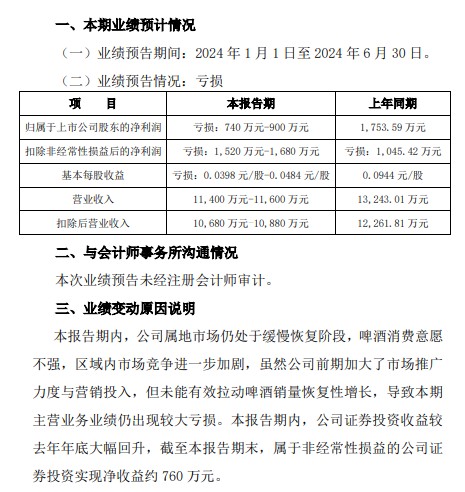 图片来源：兰州黄河公告