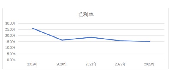 图片来源：兰州黄河回复函