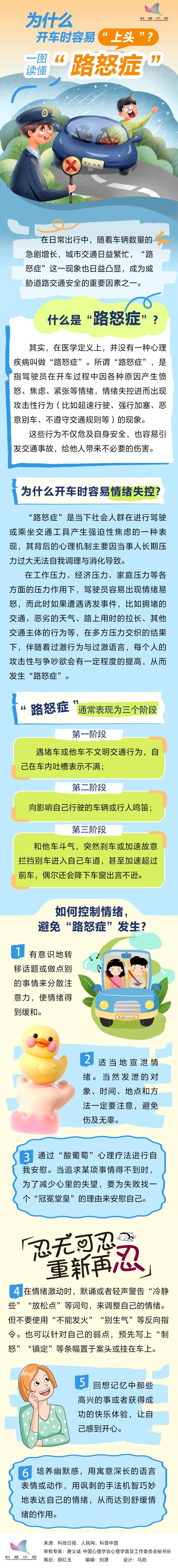 为什么开车时容易“上头”？一图读懂“路怒症”