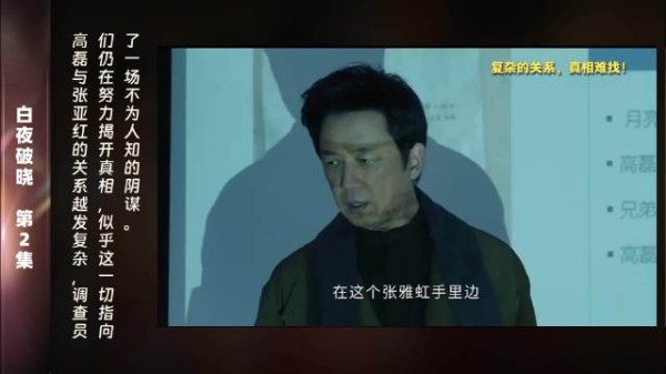 第2集 精彩片段高磊与张亚红之间错综复杂的关系让人不禁思考…