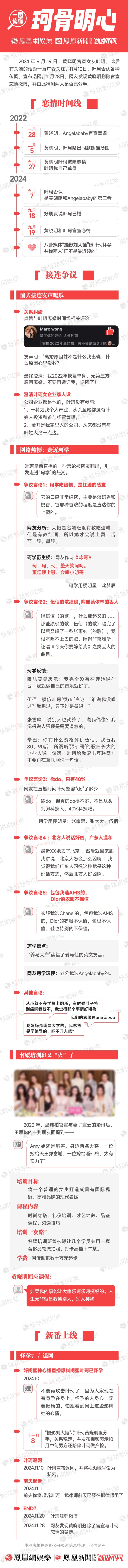 凤凰网娱乐一图读懂丨黄晓明叶珂“珂骨明心”恋情风波