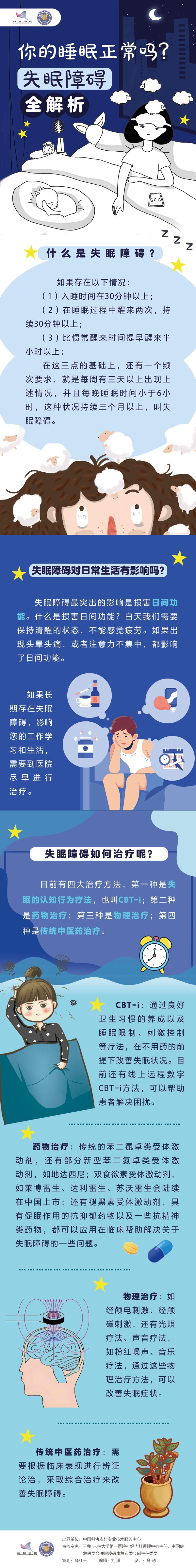 你的睡眠正常吗？失眠障碍全解析