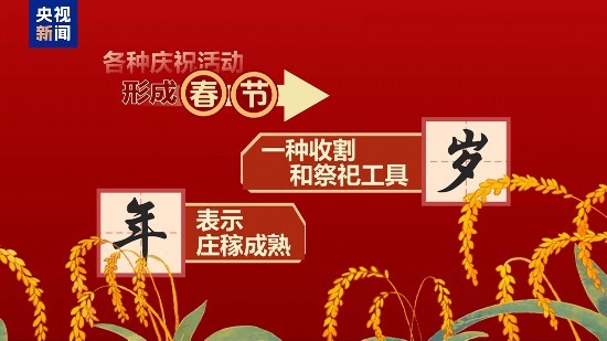 2025年迎非遗版春节！这些小知识你知道吗？