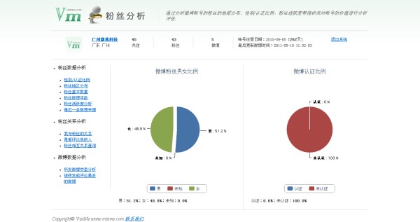 粉丝数据分析应用介绍图片2