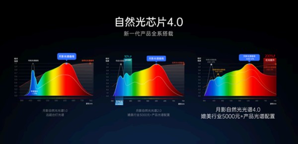 点击查看原始图片