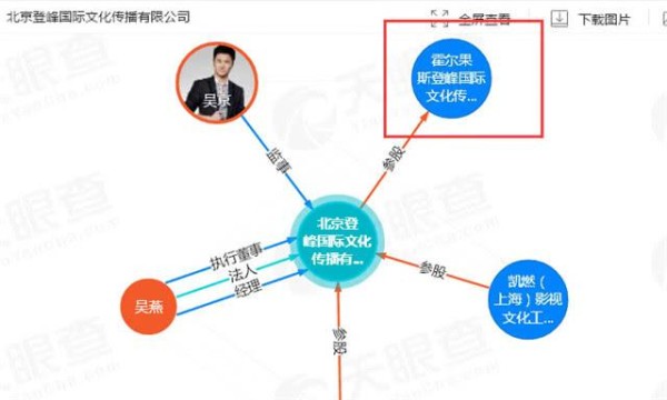 媒体确认吴京涉及影视圈税款问题，税务局定性：仍属偷税漏税