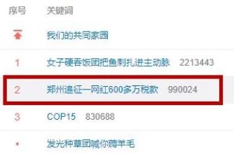 （网红主播被追征税款的新闻冲上热搜 截图自网络）