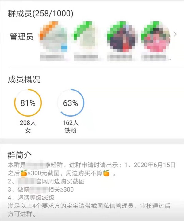 集资、购买周边证明成为粉丝进群门槛。 微博截图