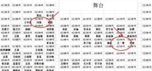 尖叫之夜座位安排_2024爱奇艺尖叫之夜 座位安排 看到你担坐哪儿了么