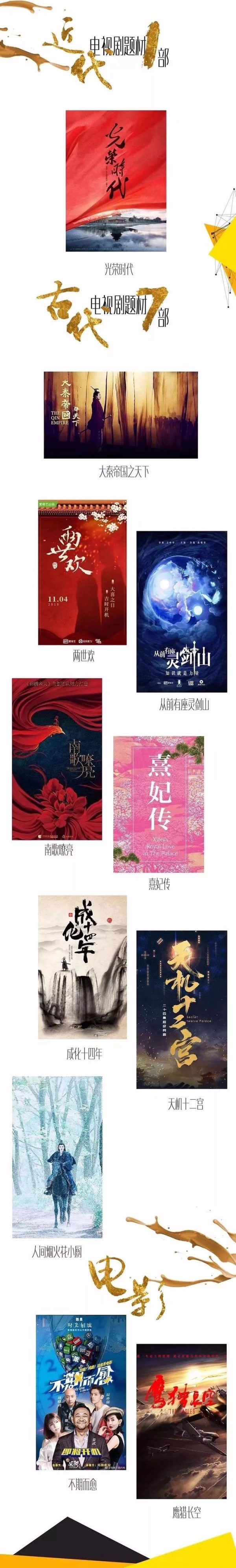 专访影视剧选角公司浩瀚星盘：一线演员对好作品的渴求度更高