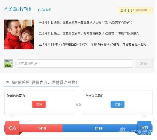 文章出轨一事在微博上引起广泛热议
