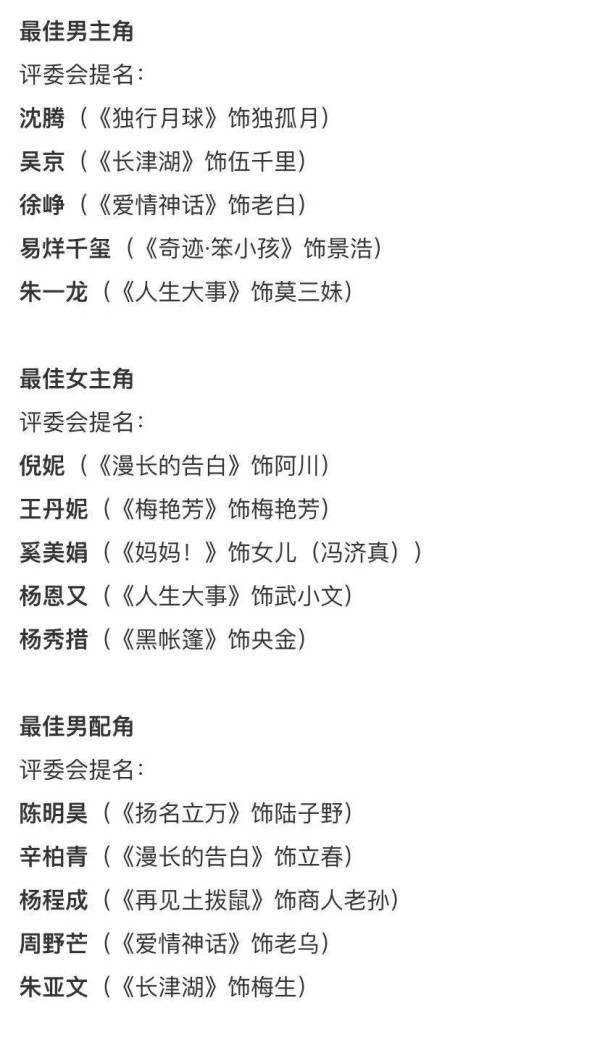 金鸡奖提名名单出炉<strong></p> <p>金鸡奖获奖完整名单</strong>，《长津湖》获八项提名，<a style='color:#f10404;' href='https://www.mingxing.cc/tags-4692.html ' target='_blank'>朱一龙</a>获奖呼声高