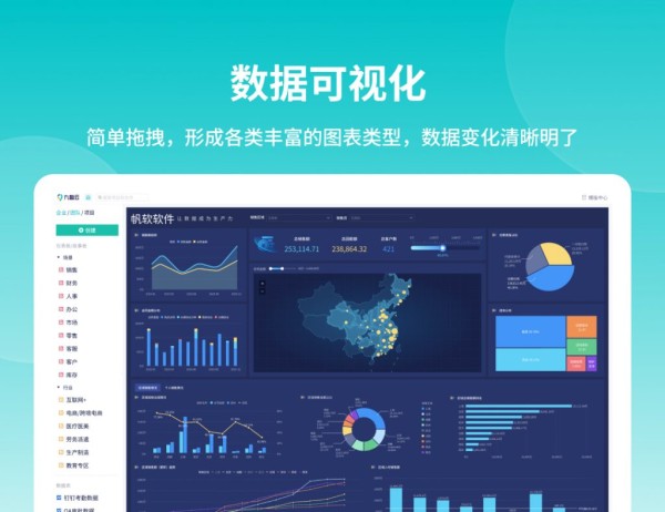 12个超炫数据可视化工具，让你的数据活起来！——九数云BI插图