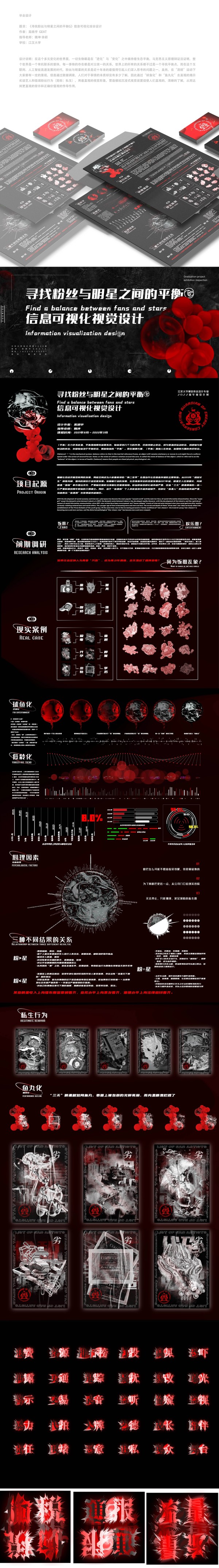 #2022青春答卷#寻找粉丝与明星间的平衡G信息可视化