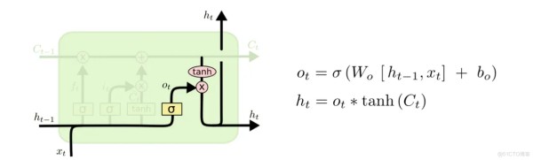 视频 预测 类别 LSTM CNN模型 lstm预测流程图_rnn_03