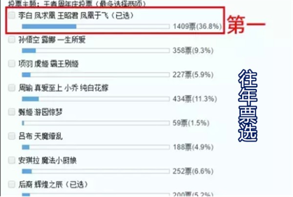 限定返场最新票数背后的狂热粉丝与智能算法的博弈对决