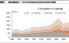 日本，又给世界上了一课！