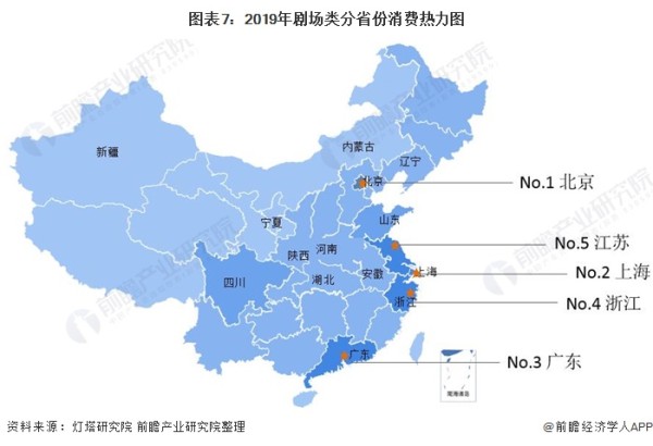 图表7：2019年剧场类分省份消费热力图