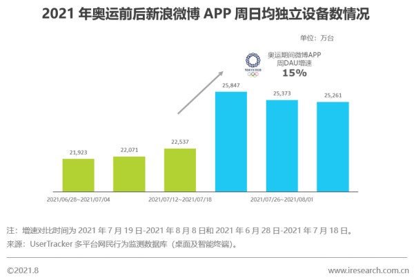 跨境<a target=