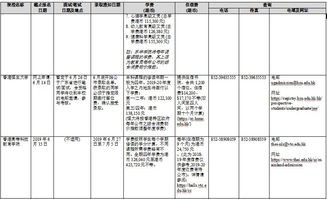 2024年演唱会一览表，群星闪耀，期待无限，2024群星闪耀演唱会一览表，期待无限的盛宴