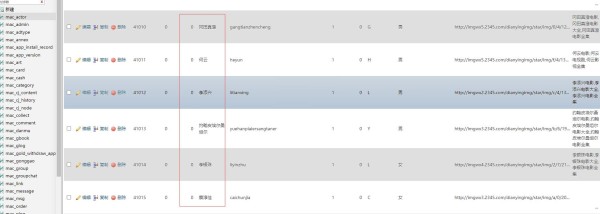 苹果CMSv10明星演员库数据文件-免接口采集导入即用