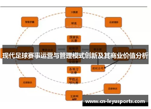 现代足球赛事运营与管理模式创新及其商业价值分析