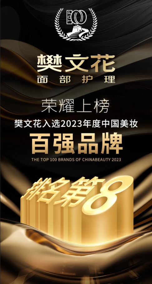 樊文花名列第8！“2023年中国美妆品牌前100”榜单发布