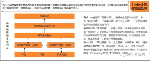 数字时代：如何打造高端品牌？-广告人干货库