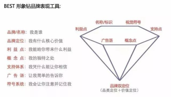 打造特色农产品“爆品”，岂止是“特”？！