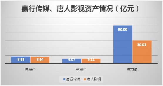 图片来源：公司公告、界面新闻研究部