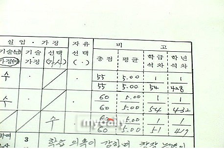 金泰熙中学成绩曝光三年所有科目全部满分(图)