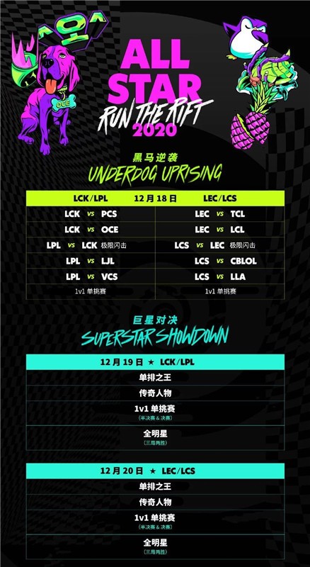 LOL2020Ã¥ÂÂ¨Ã¦ÂÂÃ¦ÂÂÃ¨ÂµÂÃ©Â¢ÂÃ¥ÂÂ