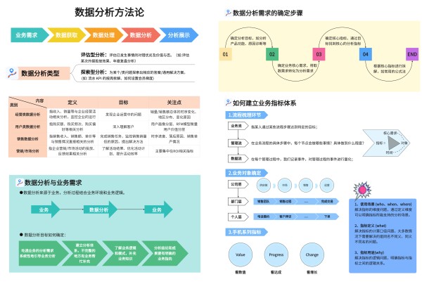 博思白板