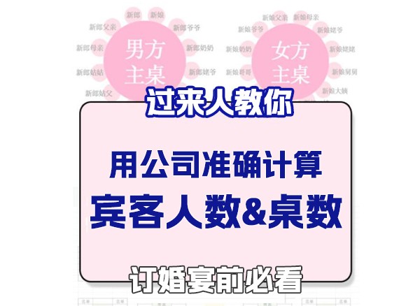 过来人教你计算婚礼宾客人数&桌数！一次全搞定~