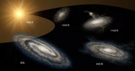 郭守敬望远镜发布光谱数据突破2000万条 解读宇宙再升级