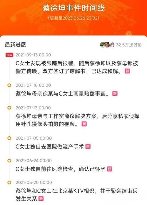 娱乐圈热点追踪：恋情误会感情波折与市场现状揭秘