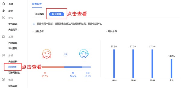 什么是百家号粉丝画像？如何查看百家号粉丝画像