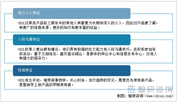 KOL的典型特征