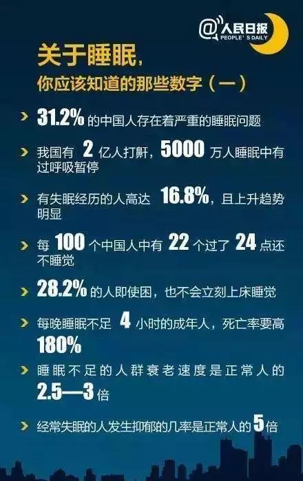 明星都在用的科学睡眠法，彻底告别“垃圾睡眠”，提升气质容颜！