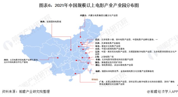 图表6：2021年中国规模以上电影产业产业园分布图