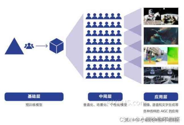 智能算法优化娱乐内容个性化推荐系统研究