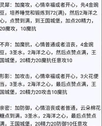 洛克王国魔神武王亲密度怎么加