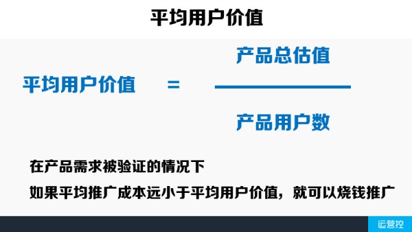 平均用户估值