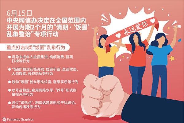 新民快评丨治“饭圈”乱象，护清朗网络