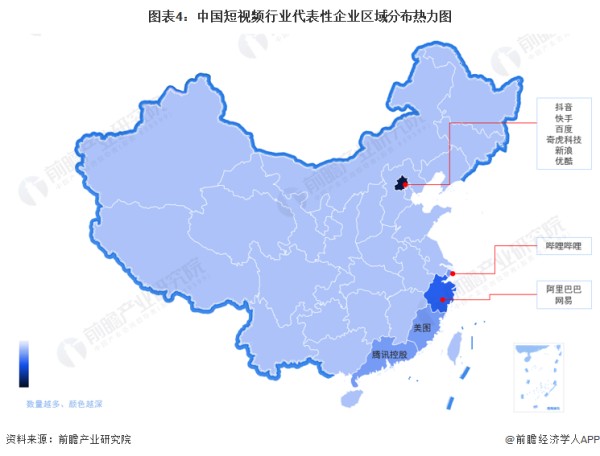 图表4：中国短视频行业代表性企业区域分布热力图