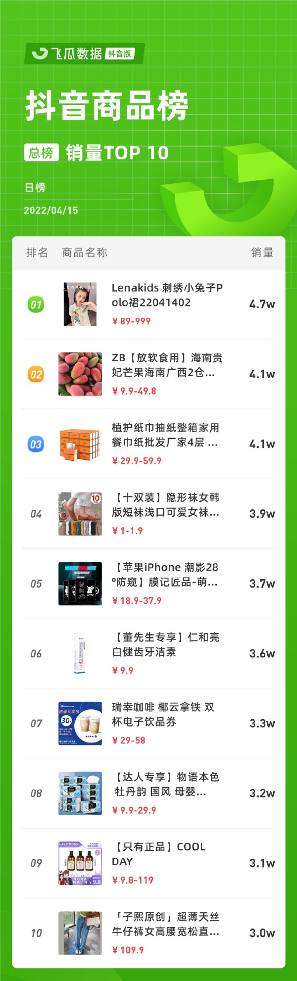 promotion_douyin_rank_v4_day_20220415_0_6_10.png