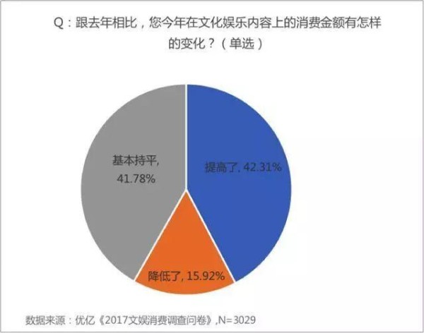 行业观察｜