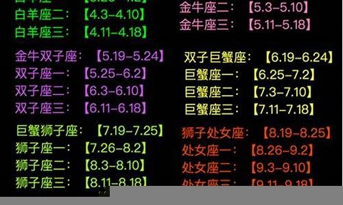 星座表配对_星座配对查询48星区速配